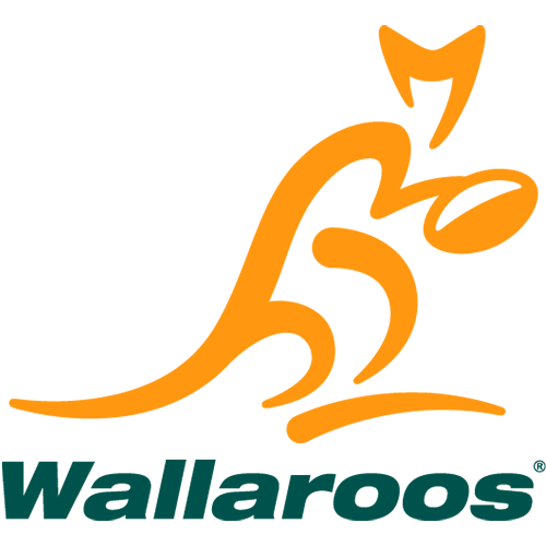 Wallaroos